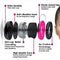 Tradesmart Safety Glasses & Ear Muff Combo w/ Carrying Case & Ear Plugs (Pink)